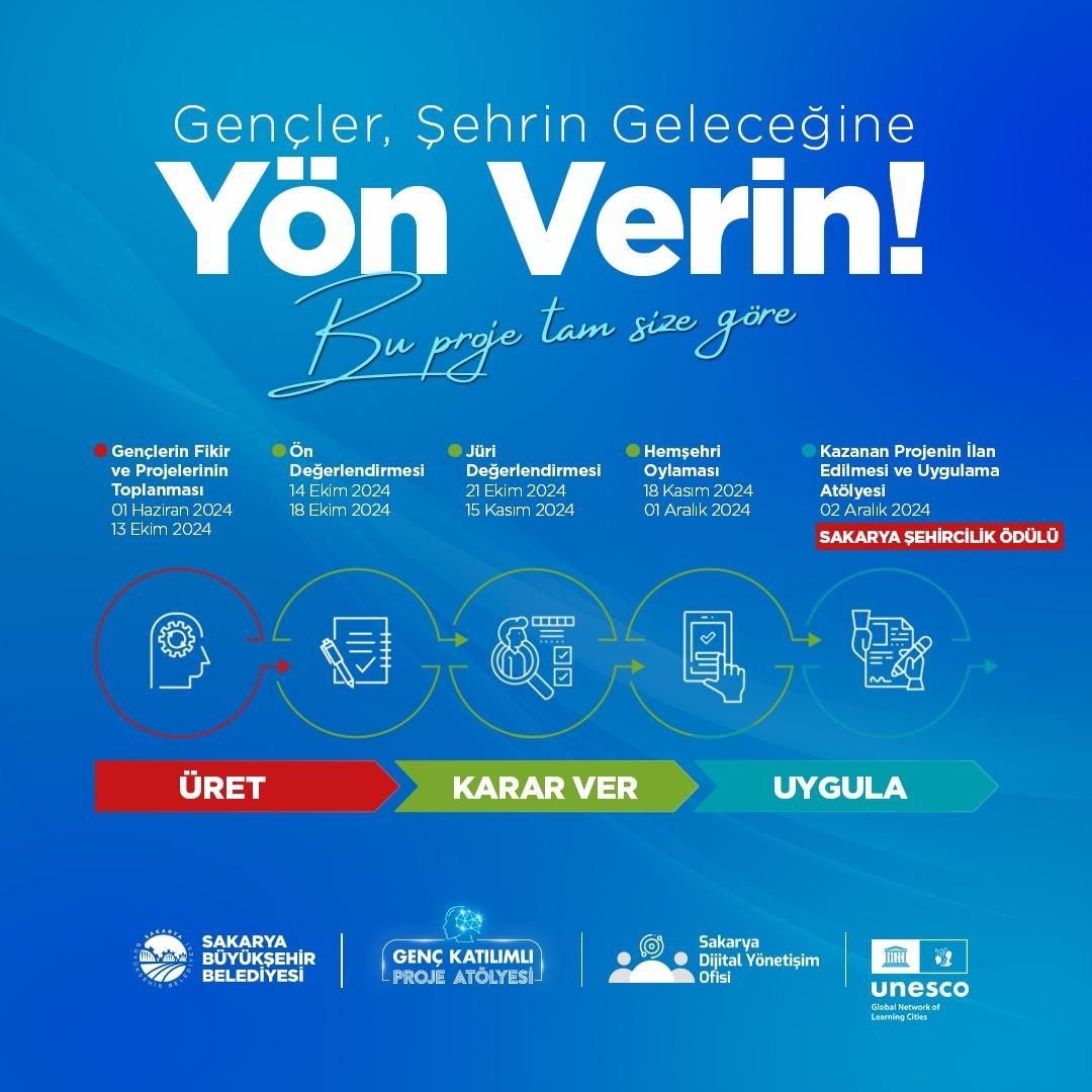 Gençler bu projeyle Sakarya’nın geleceğinde söz sahibi olacak